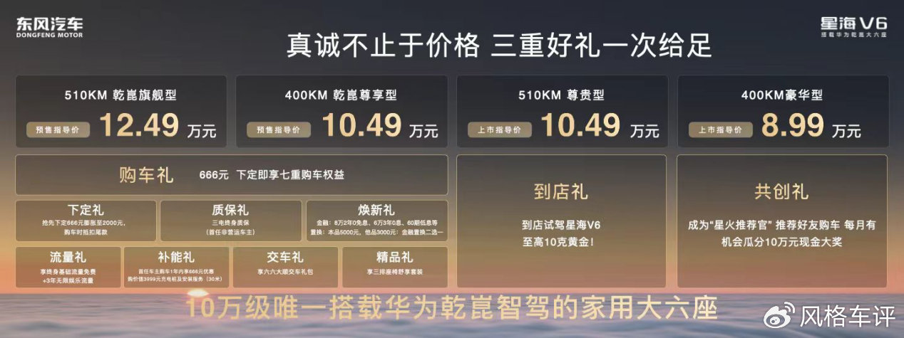 10万级华为乾崑智驾大六座 星海V610.49万起