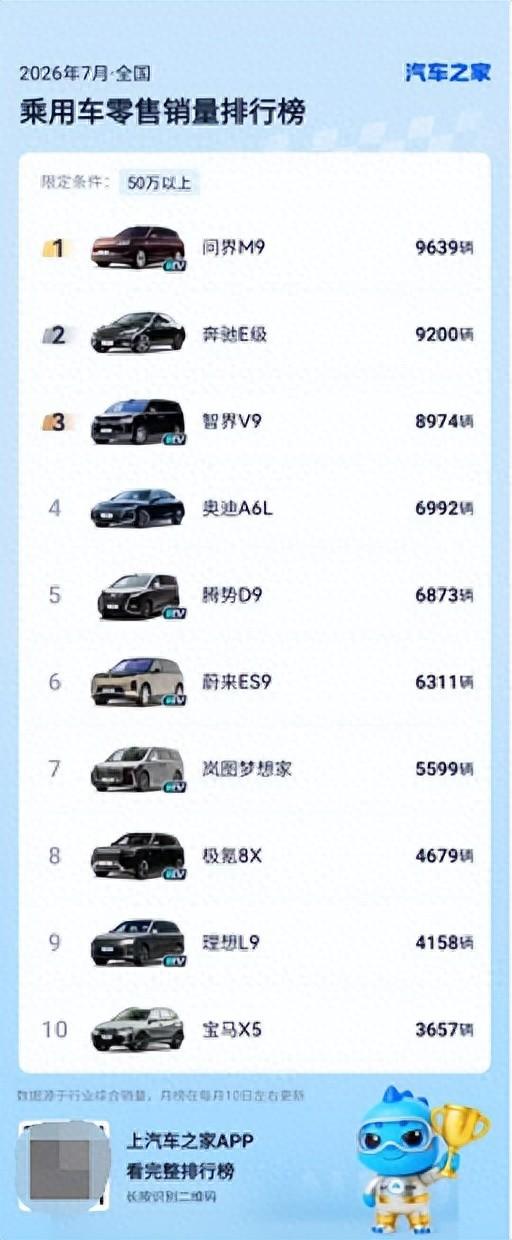 不降价也能卖得好 赛力斯的高端化路径