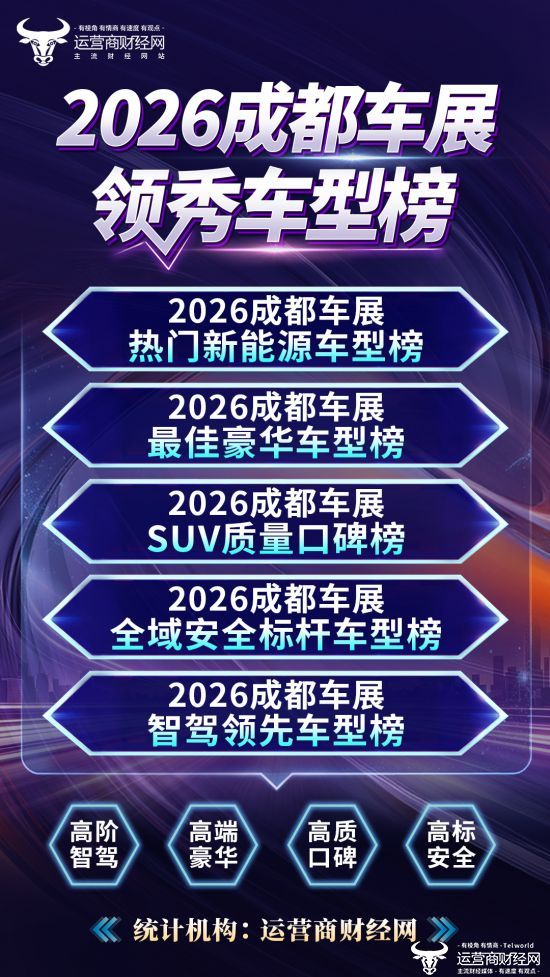 运营商财经网将推出“2026成都车展领秀车型榜” 几十款优秀车型上榜