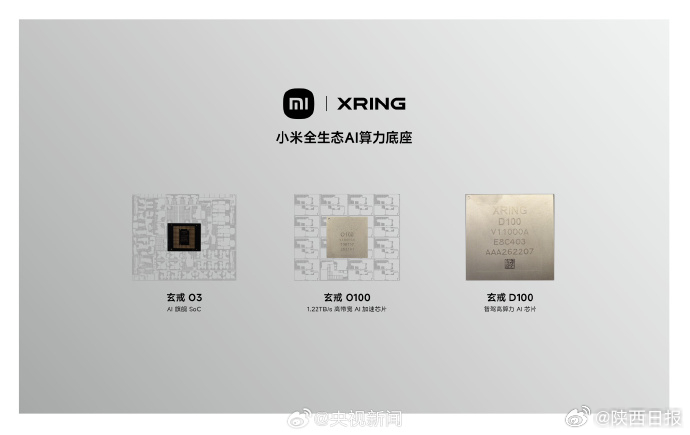三芯齐发中国芯片产业再突破