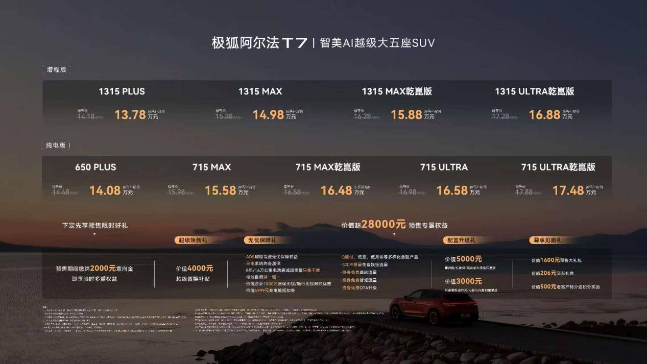 颜值实力双在线！家用越级大五座极狐阿尔法T7 13.78万开启预售