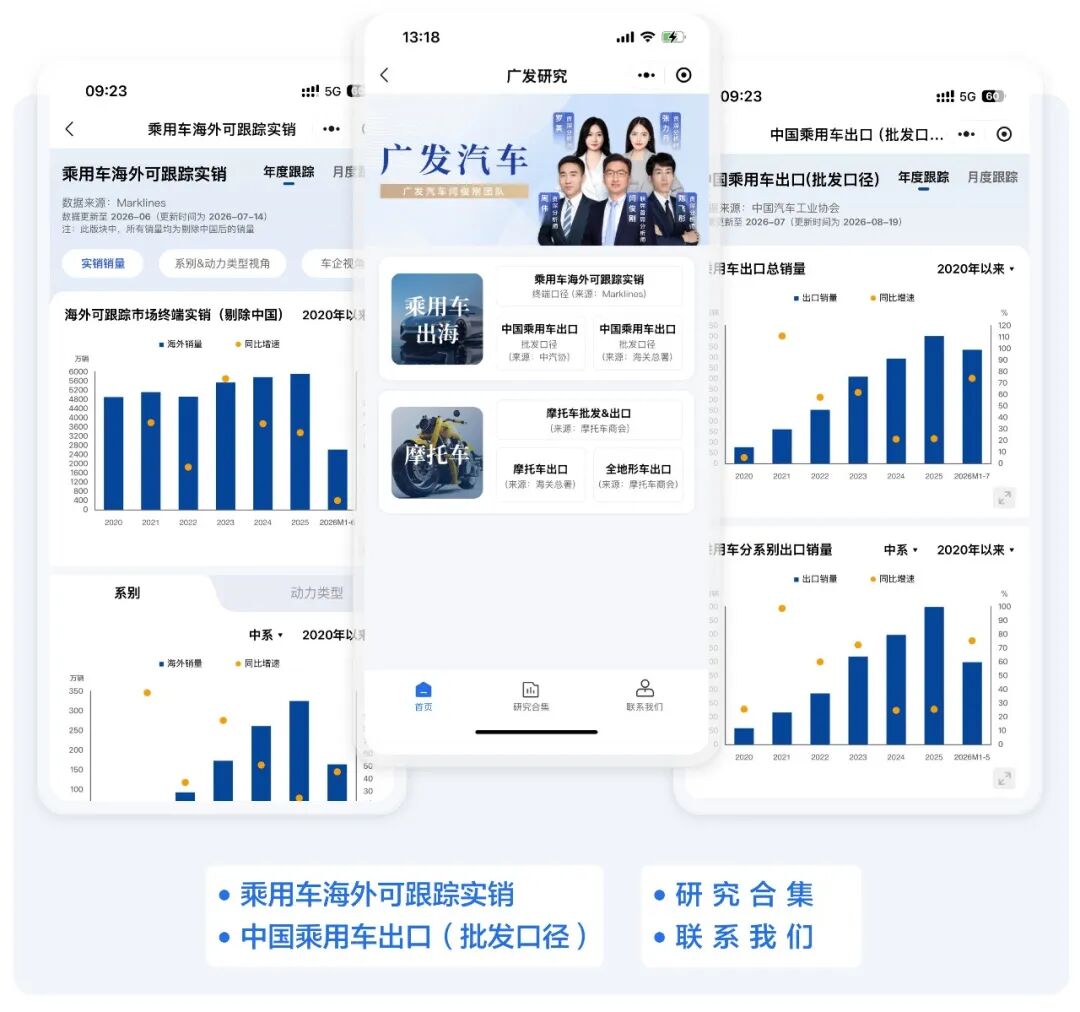 「广发汽车小程序」全新上线 | 博观而约取，举一纲而万目张