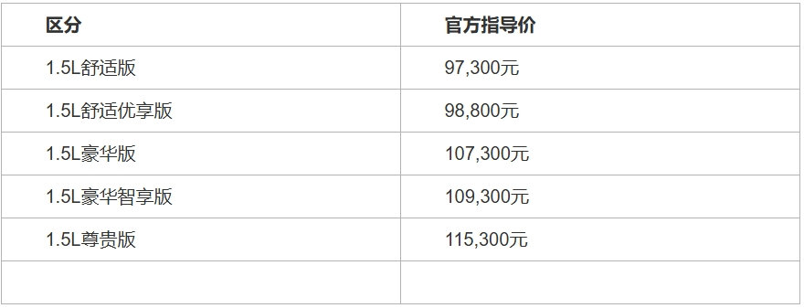汽车行业|起亚K3：L2级智能驾驶辅助系统，智慧体验一路随行