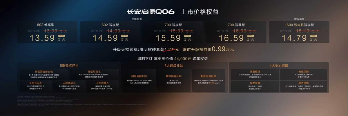 长安启源 Q06 车型上市：首搭天枢领航高阶智能驾驶辅助，限时权益价 13.59 万元起